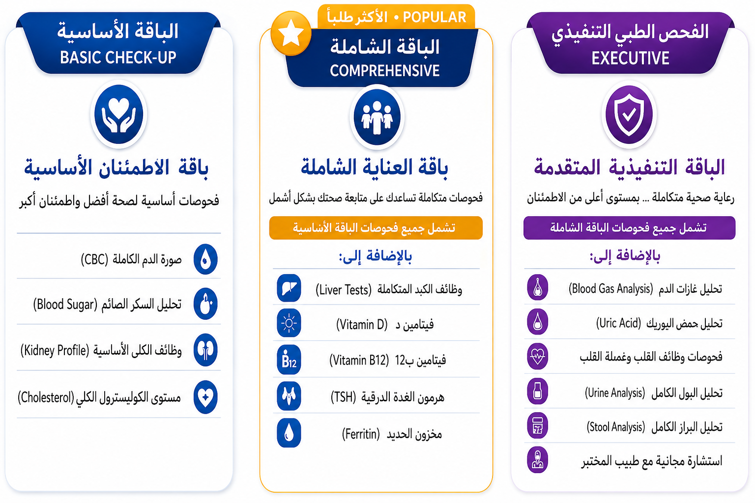 مجمع العناية الطبي صور اختر باقتك واطمن علي نفسك